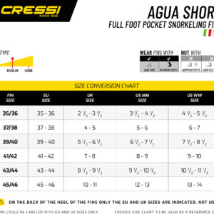 Cressi AGUA SHORT FINS BLUE 35/36 (2.5/3.5)
