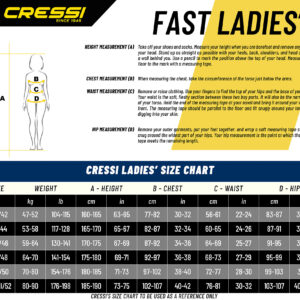 Cressi FAST LADY MONOPIECE WETSUIT 5mm L/4
