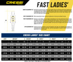 Cressi FAST LADY MONOPIECE WETSUIT 3mm M/3