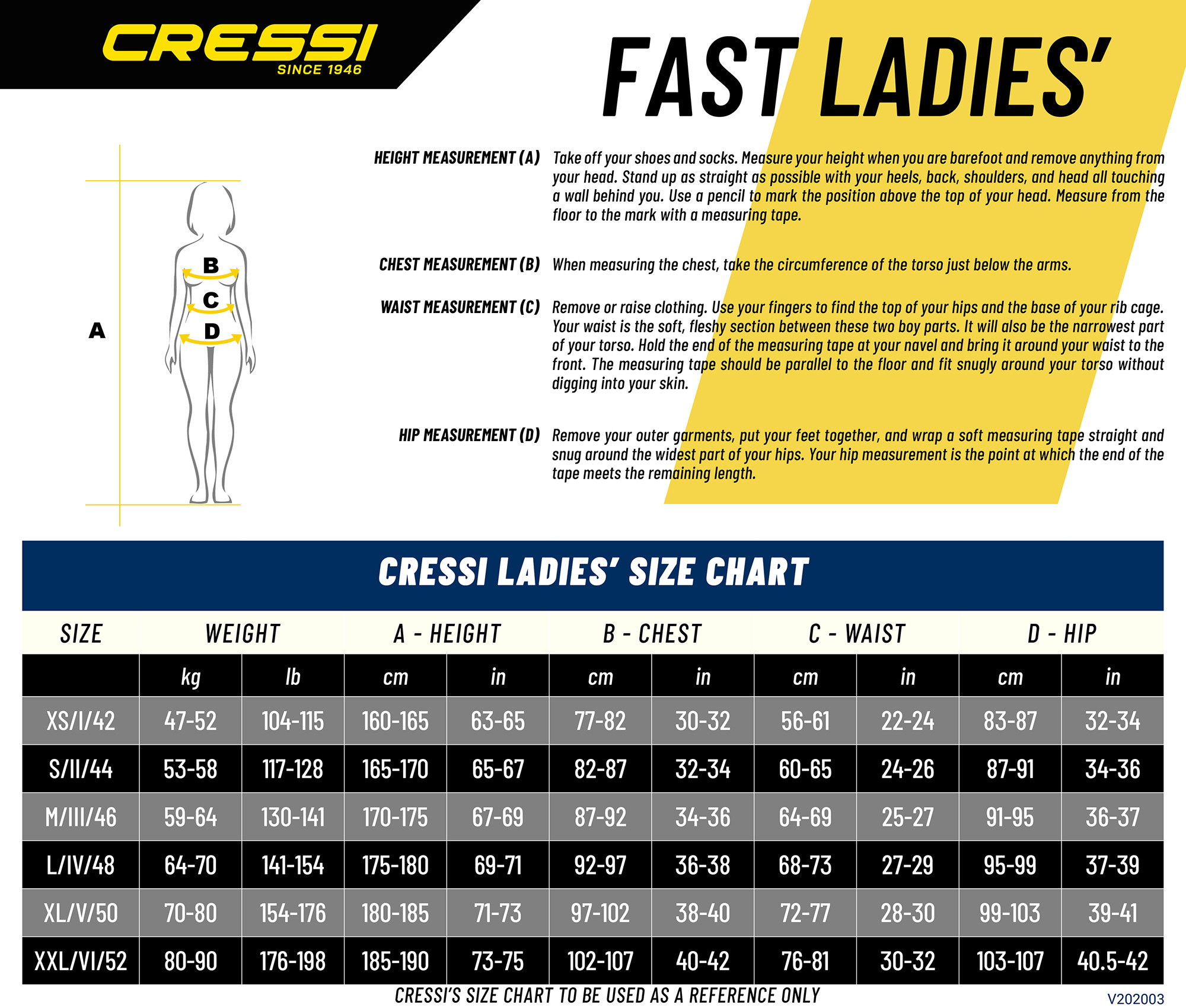 Cressi FAST LADY MONOPIECE WETSUIT 3mm XL/5