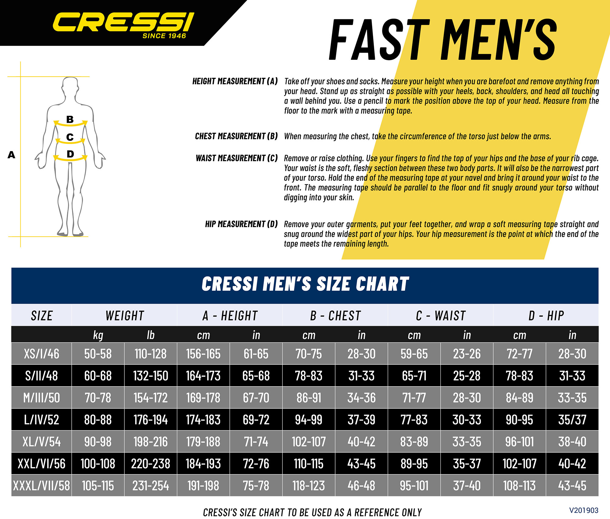 Cressi FAST MAN MONOPIECE WETSUIT 3mm L/4