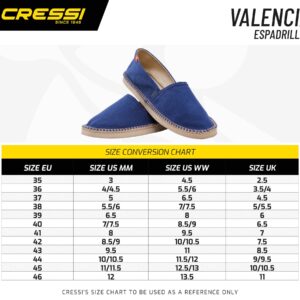 Cressi ESPADRILLAS VALENCIA 42 BLACK