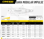 Cressi GARA TURBO IMPULSE FINS BLACK 44/45