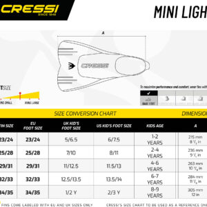 Cressi MINI LIGHT FINS AZURE 25/28