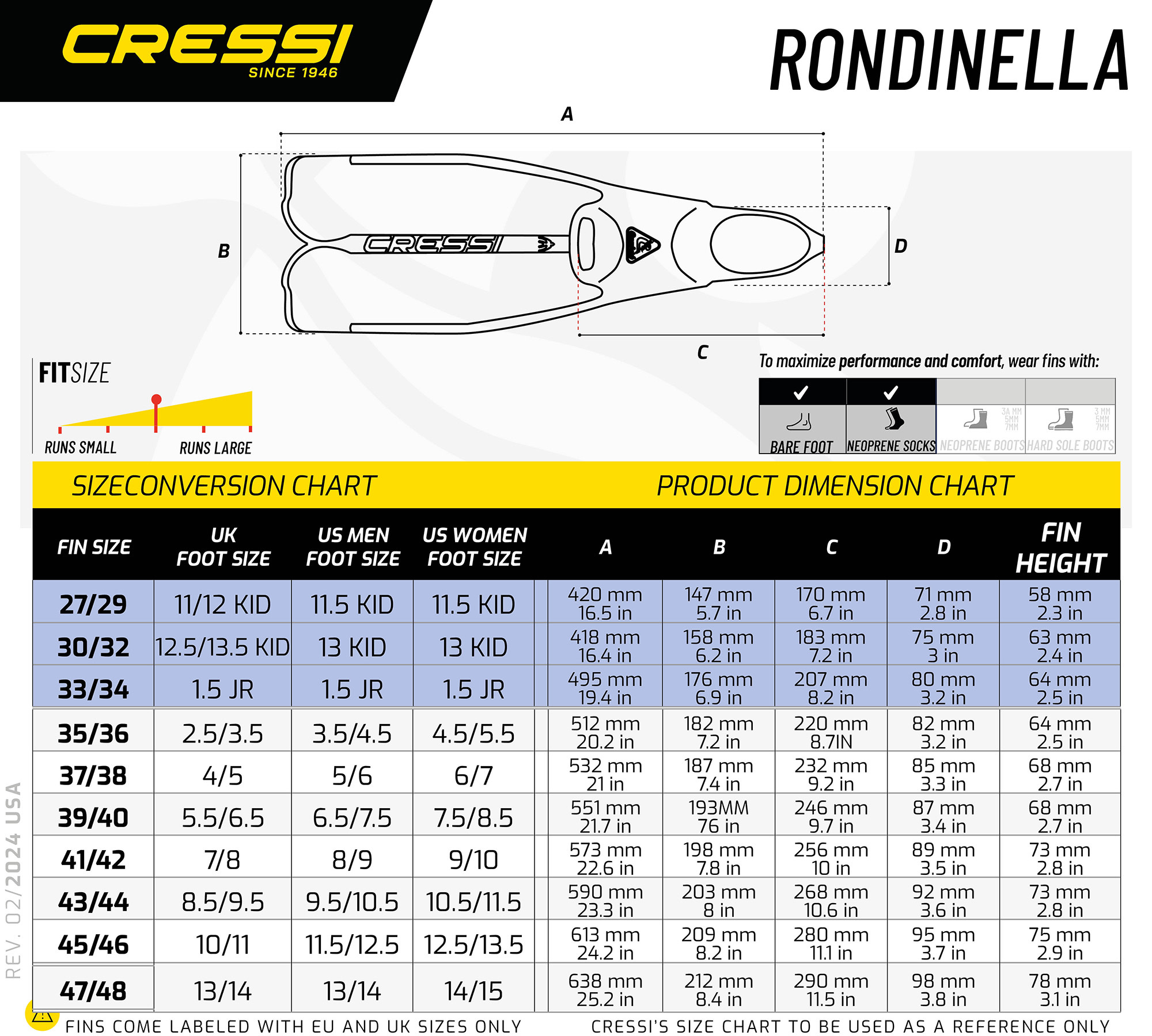 Cressi RONDINELLA KID FINS AQUAMARINE 31/32 (12,5/13,5)