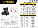 Cressi SOLID PLUS BCD 2XL