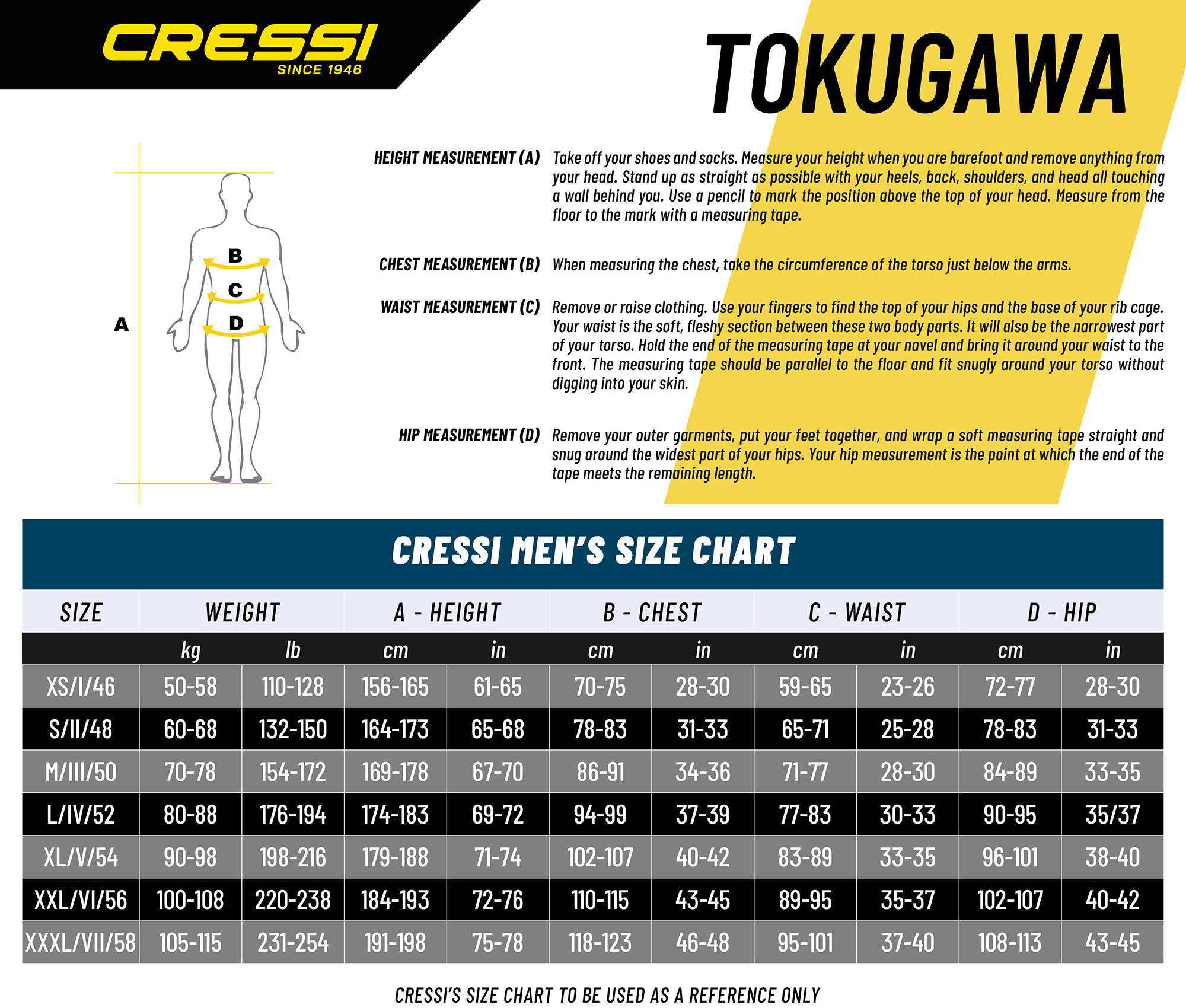 Cressi TOKUGAWA MAN MONOPIECE WETSUIT BLUE CAMO 3mm XS/1 - Image 14