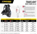 Cressi TRAVELIGHT B.C.'D BLUE L