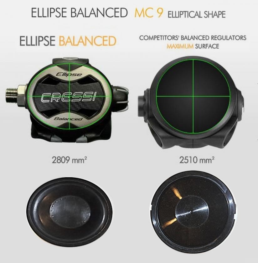 Cressi T10 SC CROMO niršanas gaisa padeves regulators T10-SC Cromo / Galaxy-R — изображение 3