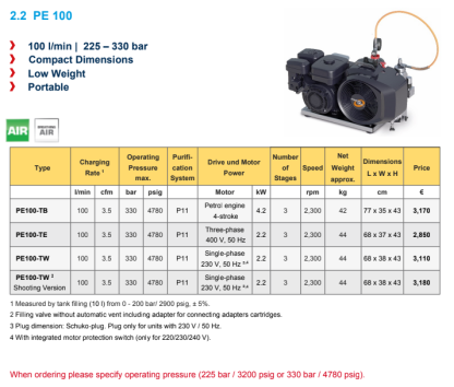 BAUER PE100-TB 100 – pilt 2