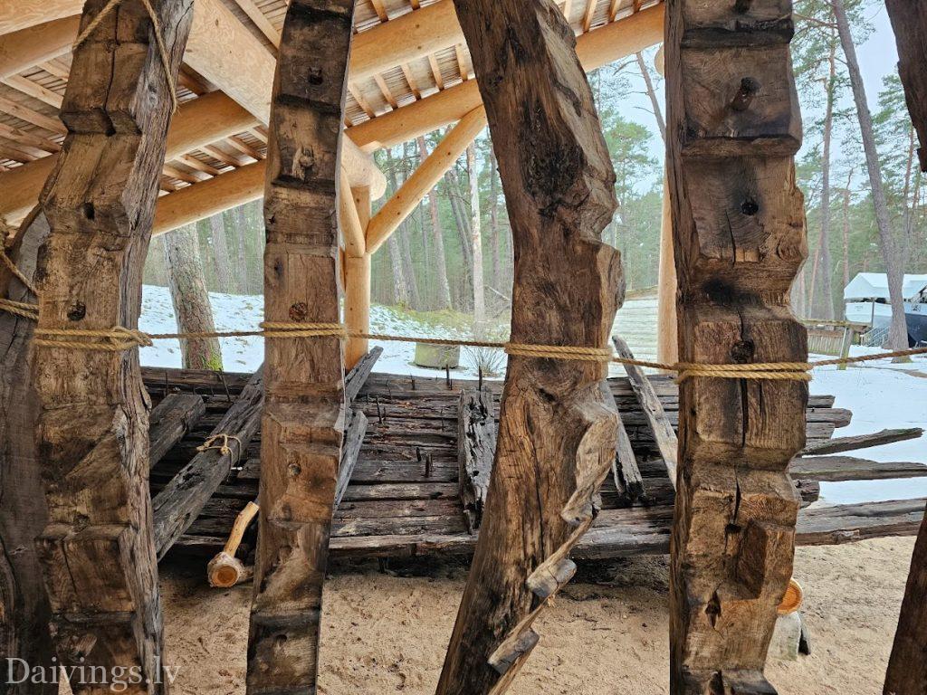 Der Segelmacher Lielupe, der Rigaer Meerbusen, die Ostsee im Jurmala-Museum