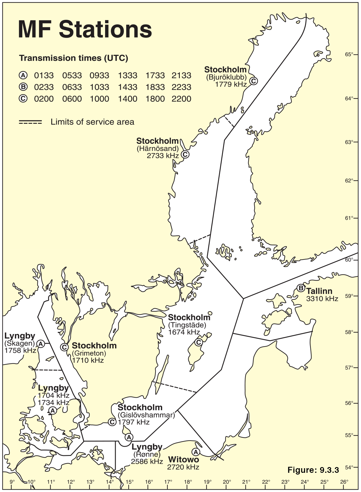 Stations MF et horaires de transmission Mer Baltique, Golfe de Riga