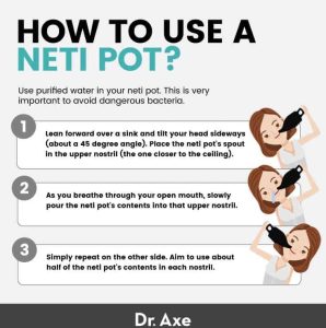 Using the Neti Pot